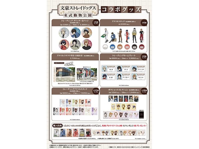 レポート】「文豪ストレイドッグス×東武動物公園」 コラボイベント開催