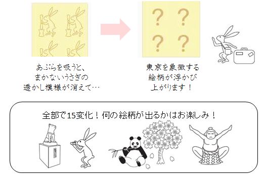 東京限定　まかないうさぎ十五変化からくりあぶらとり紙（ぐるりTOKYOめぐり編）