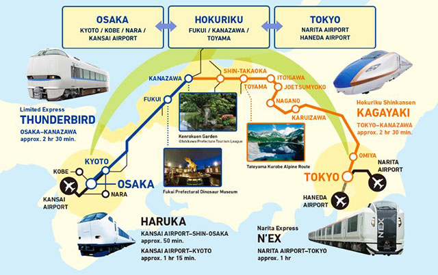 The Osaka/Tokyo Hokuriku Arch Pass for tourists visiting Japan