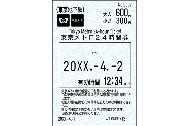 東京Metro 24小時車票（當日券）　※示意圖
