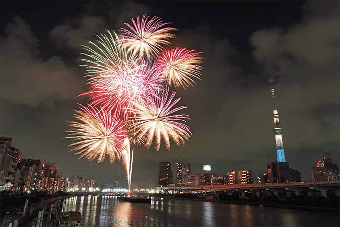 10 Best Fireworks Festivals in Tokyo 2025: Dates, Times & Where to Watch |  Japan Travel by NAVITIME - Japan Travel Guides, Transit Search and  Itinerary Planner