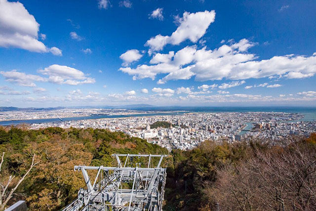 Tokushima City Overview